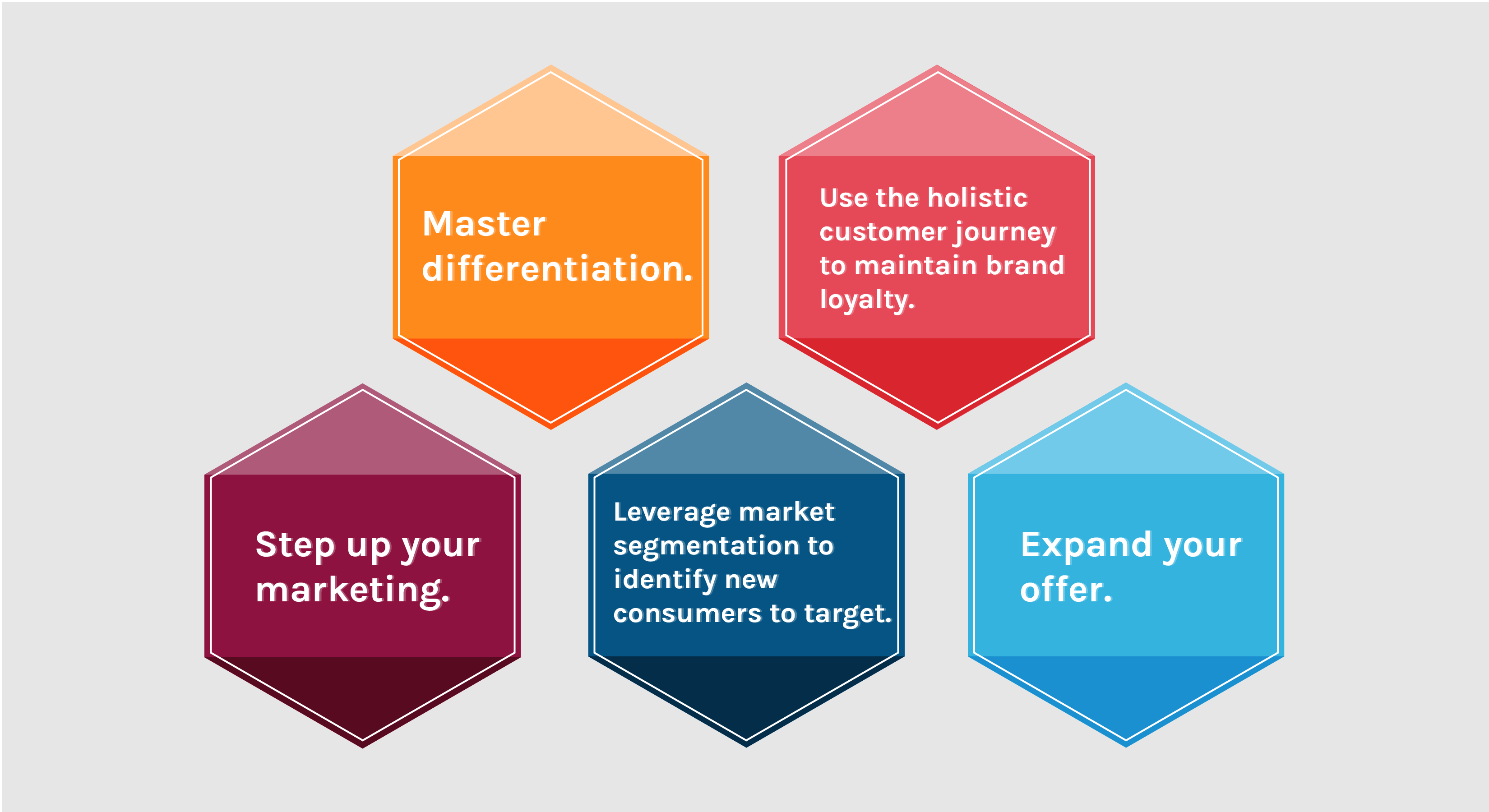 infographic01 Radius Global